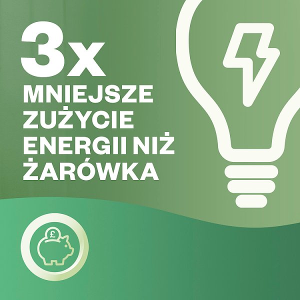 Air Wick Essential Oils Elektryczny odświeżacz powietrza o zapachu białych kwiatów 19 ml