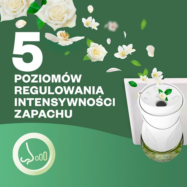 Air Wick Essential Oils Elektryczny odświeżacz powietrza o zapachu białych kwiatów 19 ml