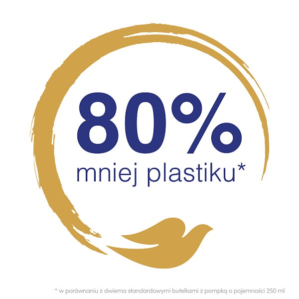 Dove Refreshing Care Pielęgnujące mydło w płynie zapas 500 ml