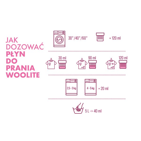 Woolite Keratin Therapy Płyn do prania delikatne tkaniny i wełna 1,8 l (30 prań)