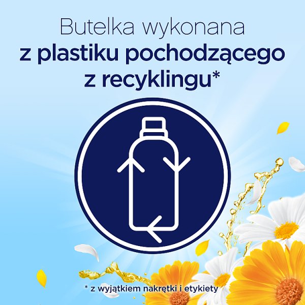 Lenor Płyn do płukania tkanin 34 Summer Breeze
