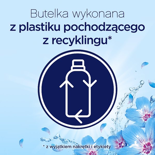 Lenor Płyn do płukania tkanin 34 Spring Awakening