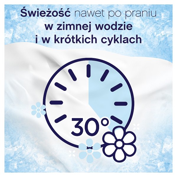 Lenor Płyn do płukania tkanin Diamond Figs &amp; Lotus Water, 28 prań