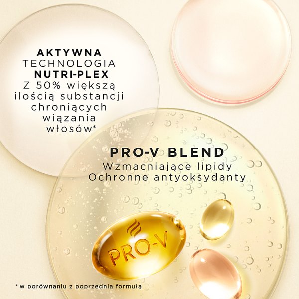 Pantene Pro-V Intensive Repair Odżywka 275 ml. Lekka konsystencja. Active Nutri-Plex