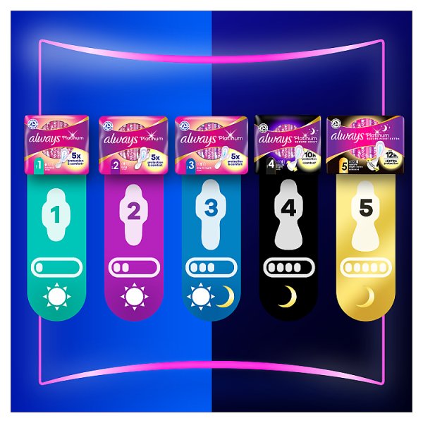 Always Platinum Podpaski ze skrzydełkami Normal, 8 sztuk