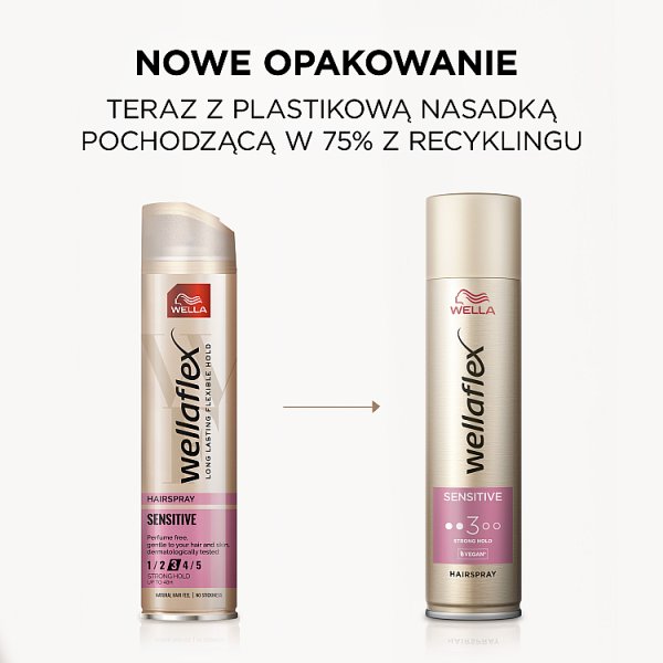 Wella Wellaflex Sensitive Strong Hold Lakier do włosów 250 ml