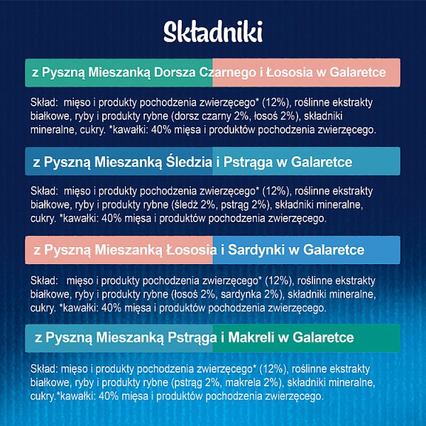 Felix Duo Karma dla kotów rybne smaki w galaretce 340 g (4 x 85 g)
