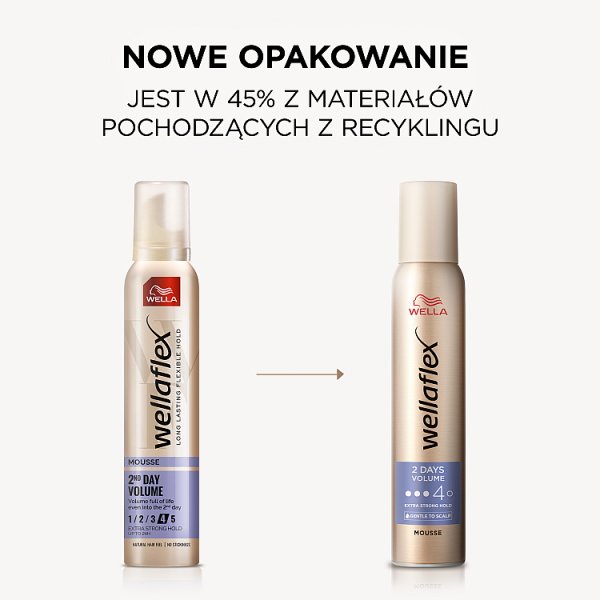 Wella Wellaflex 2 Days Volume Extra Strong Hold Pianka do włosów 200 ml