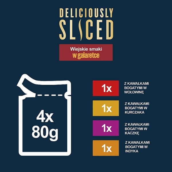 Felix Deliciously Sliced Mokra karma dla kota wiejskie smaki w galaretce 320 g (4 x 80 g)