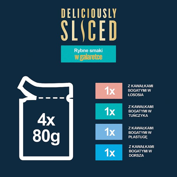 Felix Deliciously Sliced Karma dla kotów rybne smaki w galaretce 320 g (4 x 80 g)