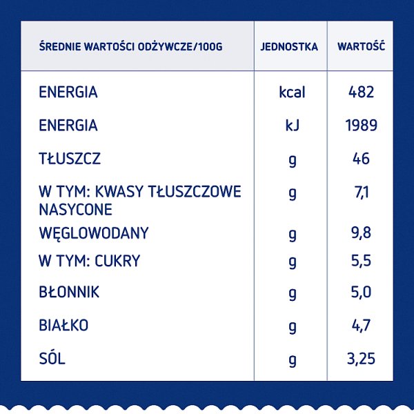 Barilla Pesto alla Genovese Sos do makaronu z bazylią 190 g