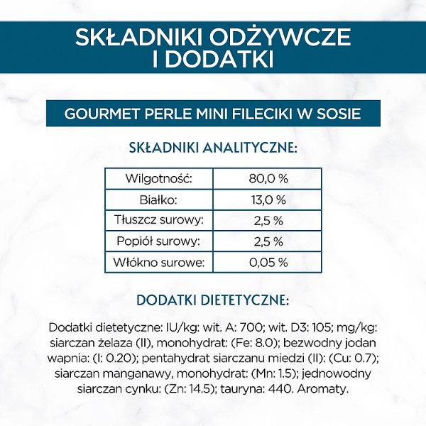 Gourmet Perle Karma dla kotów mini fileciki w sosie 340 g (4 x 85 g)