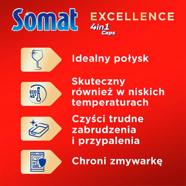 Somat Excellence 4 in 1 Caps Kapsułki do mycia naczyń w zmywarkach 570 g (30 sztuk)