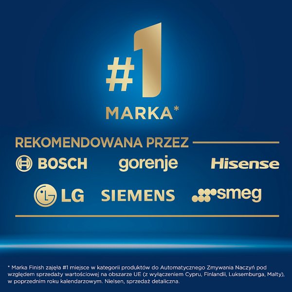 Finish Ultimate Fresh Kapsułki do mycia naczyń w zmywarce 387 g (30 sztuk)