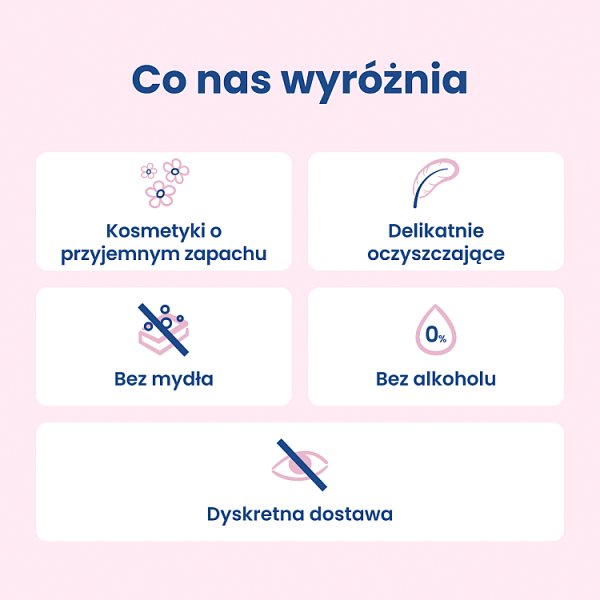 Lactacyd Femina Emulsja do higieny intymnej 200 ml