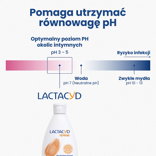 Lactacyd Femina Emulsja do higieny intymnej 200 ml