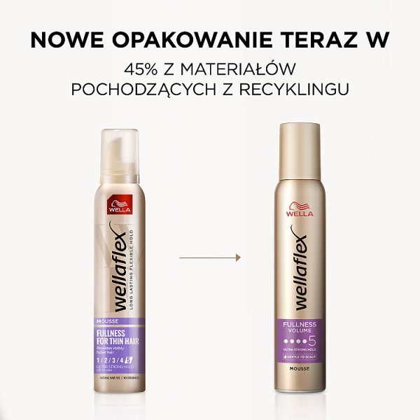 Wella Wellaflex Fullness Volume Ultra Strong Hold Pianka nadająca objętość włosów 200 ml