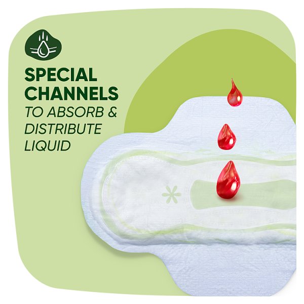 Naturella Classic Normal rozmiar 2 Podpaski ze skrzydełkami, × 18