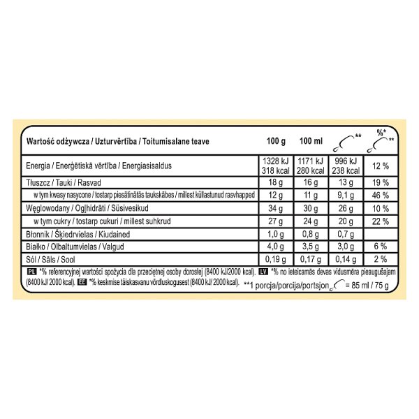 Magnum Double Sunlover Lody 85 ml