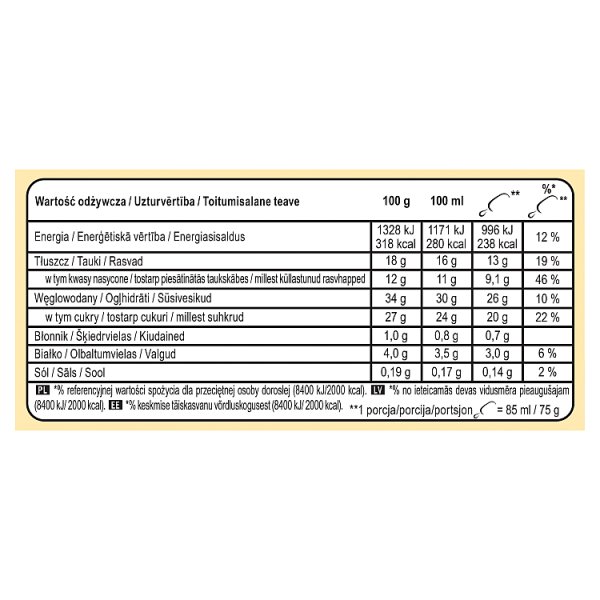 Magnum Double Sunlover Lody 85 ml