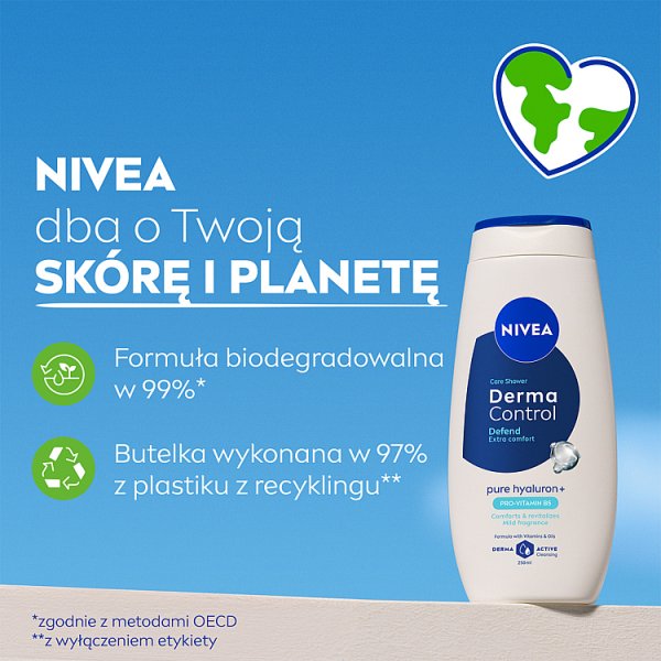 Nivea Derma Control Defend Żel pod prysznic 250ml