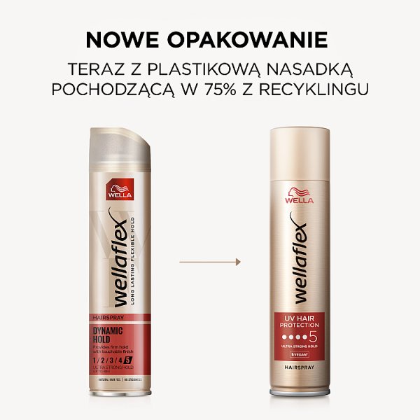 Wella Wellaflex UV Hair Protection Ultra Strong Hold Lakier do włosów 250 ml