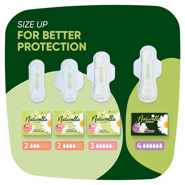 Naturella Classic Night rozmiar 4 Podpaski ze skrzydełkami, × 14