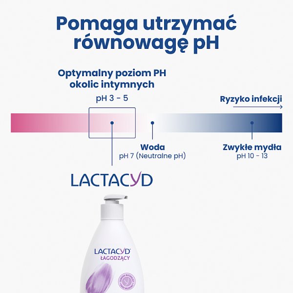 Lactacyd Łagodzący Emulsja do higieny intymnej 200 ml