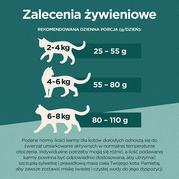 Purina One DualNature Natural Defense Adult Karma dla dorosłych kotów kurczak 750 g