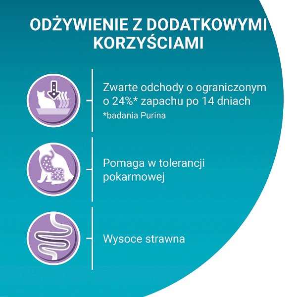 PURINA ONE Bifensis Sensitive Karma dla kotów bogata w indyka 800 g