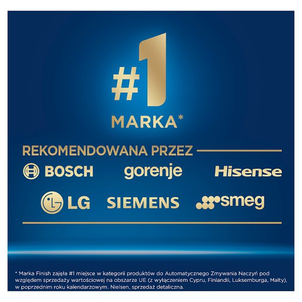 Finishl Ultimate Plus Lemon Kapsułki do mycia naczyń w zmywarce 439,2 g (36 sztuk)