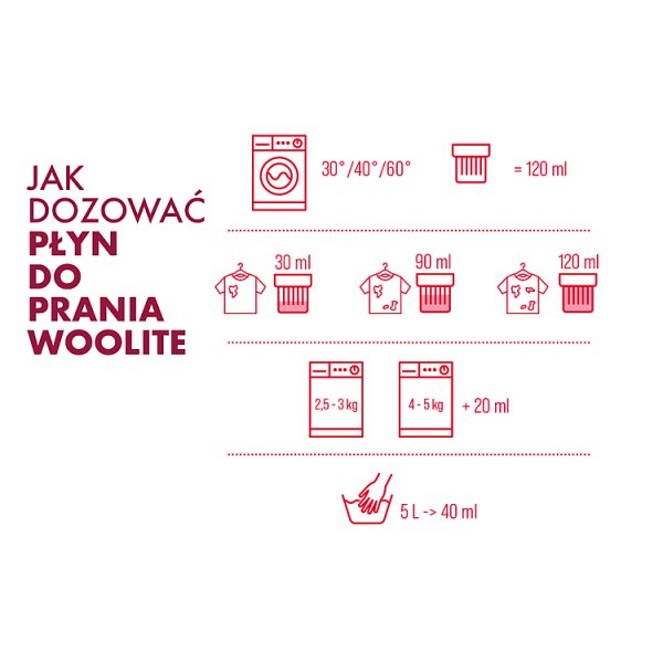 Woolite Keratin Therapy Płyn do prania do kolorów 1,8 l (30 prań)