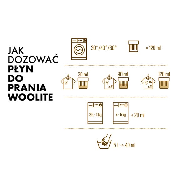 Woolite Keratin Therapy Pro-Care Płyn do prania 3,6 l (60 prań)