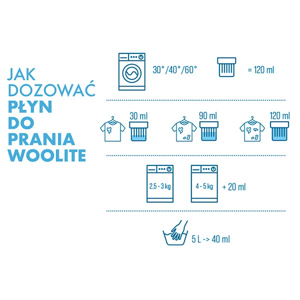 Woolite Keratin Therapy Płyn do prania do bieli i jasnych kolorów 1,8 l (30 prań)