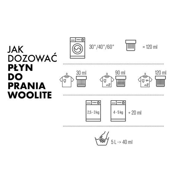 Woolite Keratin Therapy Płyn do prania czerń ciemne kolory jeans 3,6 l (60 prań)