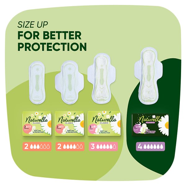 Naturella Classic Normal rozmiar 2 Podpaski ze skrzydełkami, × 10
