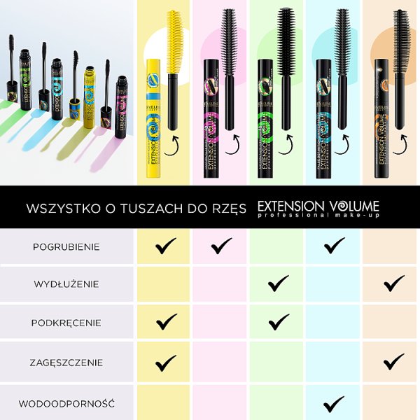 EXTENSION VOLUME 4D FALSE DEFINITION pogrubiająco-rozdzielający tusz do rzęs