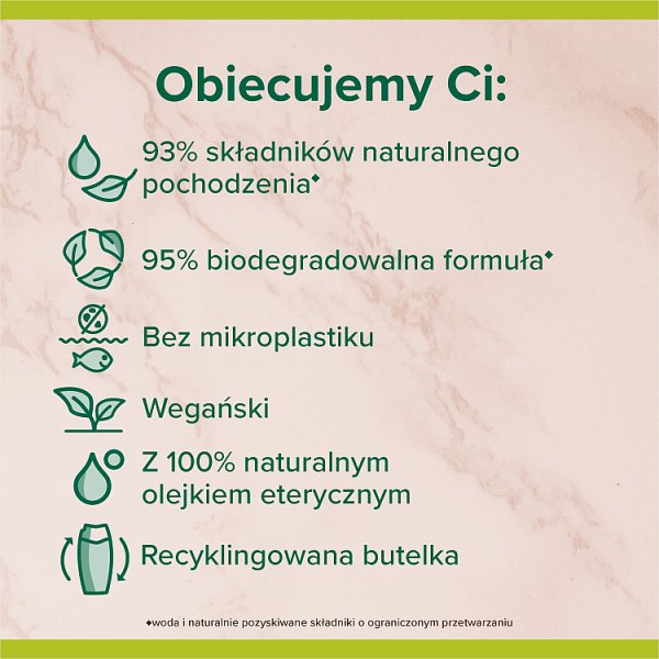 Palmolive żel pod prysznic Thermal Spa Mineral Massage 500 ml