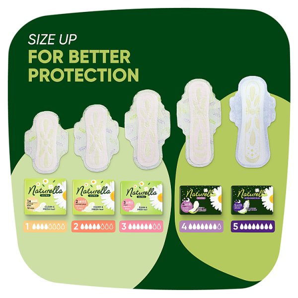 Naturella Ultra Night rozmiar 4 Podpaski ze skrzydełkami, × 7