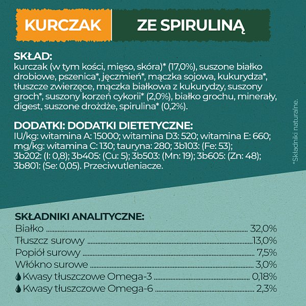 PURINA ONE DualNature Natural Defense Adult Karma dla dorosłych kotów ze spiruliną 750 g