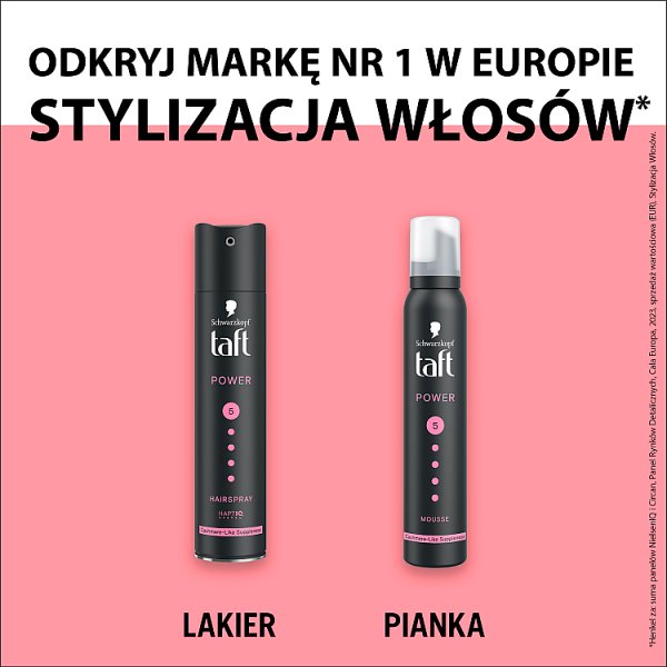 Taft Power Cashmere Pianka do włosów 200 ml