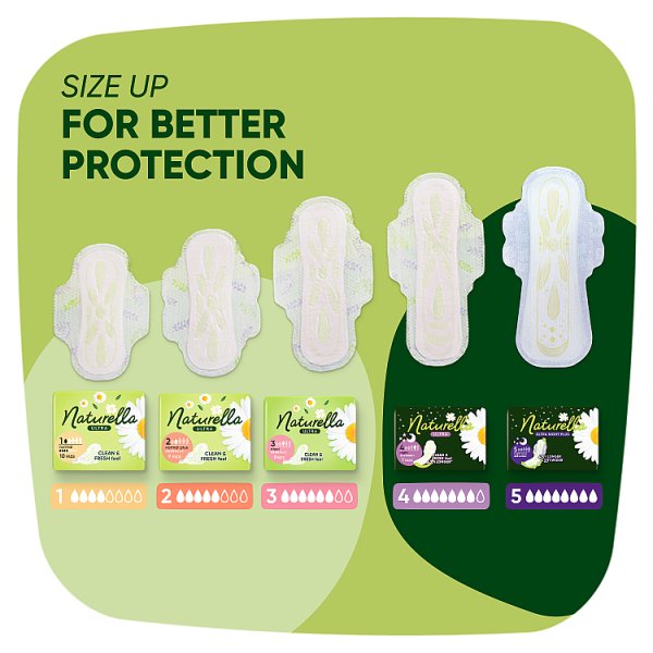 Naturella Ultra Maksymalny rozmiar Podpaski ze skrzydełkami, × 8
