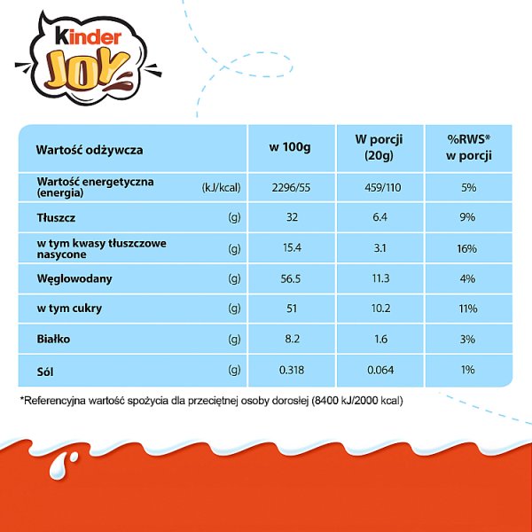 Kinder Joy Chrupiące wafelki posypane kakao w kremie z niespodzianką 20 g