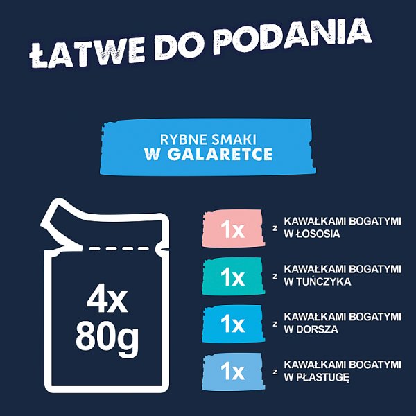 Felix Deliciously Sliced Karma dla dorosłych kotów rybne smaki w galaretce 4 x 80 g