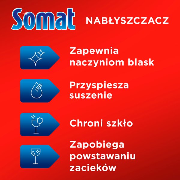 Somat 5in1 Nabłyszczacz do zmywarek 750 ml