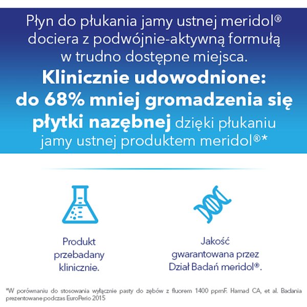 meridol Ochrona dziąseł Płyn do płukania jamy ustnej 400 ml