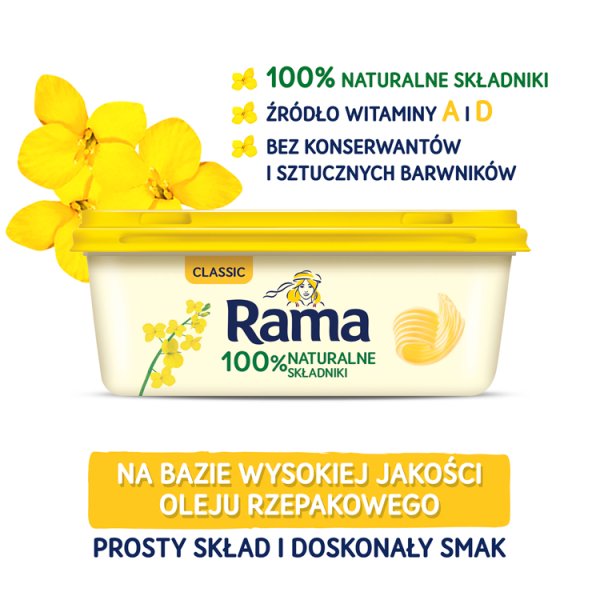 Rama Classic Tłuszcz do smarowania 250 g