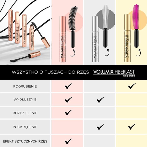 Volumix Fiberlast Tusz efekt sztucznych rzęs