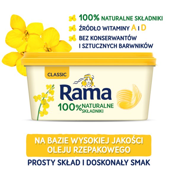 Rama Classic Tłuszcz do smarowania 450 g