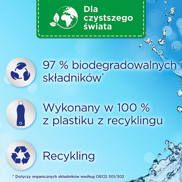 Silan Fresh Sky Płyn do zmiękczania tkanin 1100 ml (50 prań)